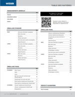 Thumbnail for Literature PDF Weiser Pricebook 2024