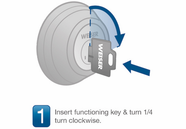 Smartkey diagram step-1