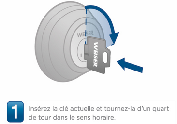 Smartkey diagram step-1