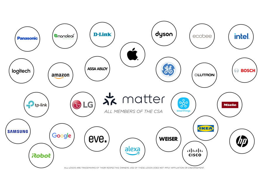 matter compatibility