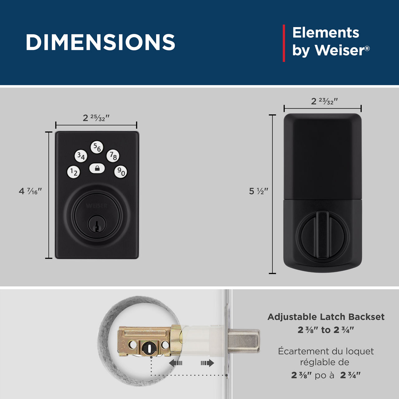 L'intérieur d'une batterie GEL - (4/7) - inside battery 