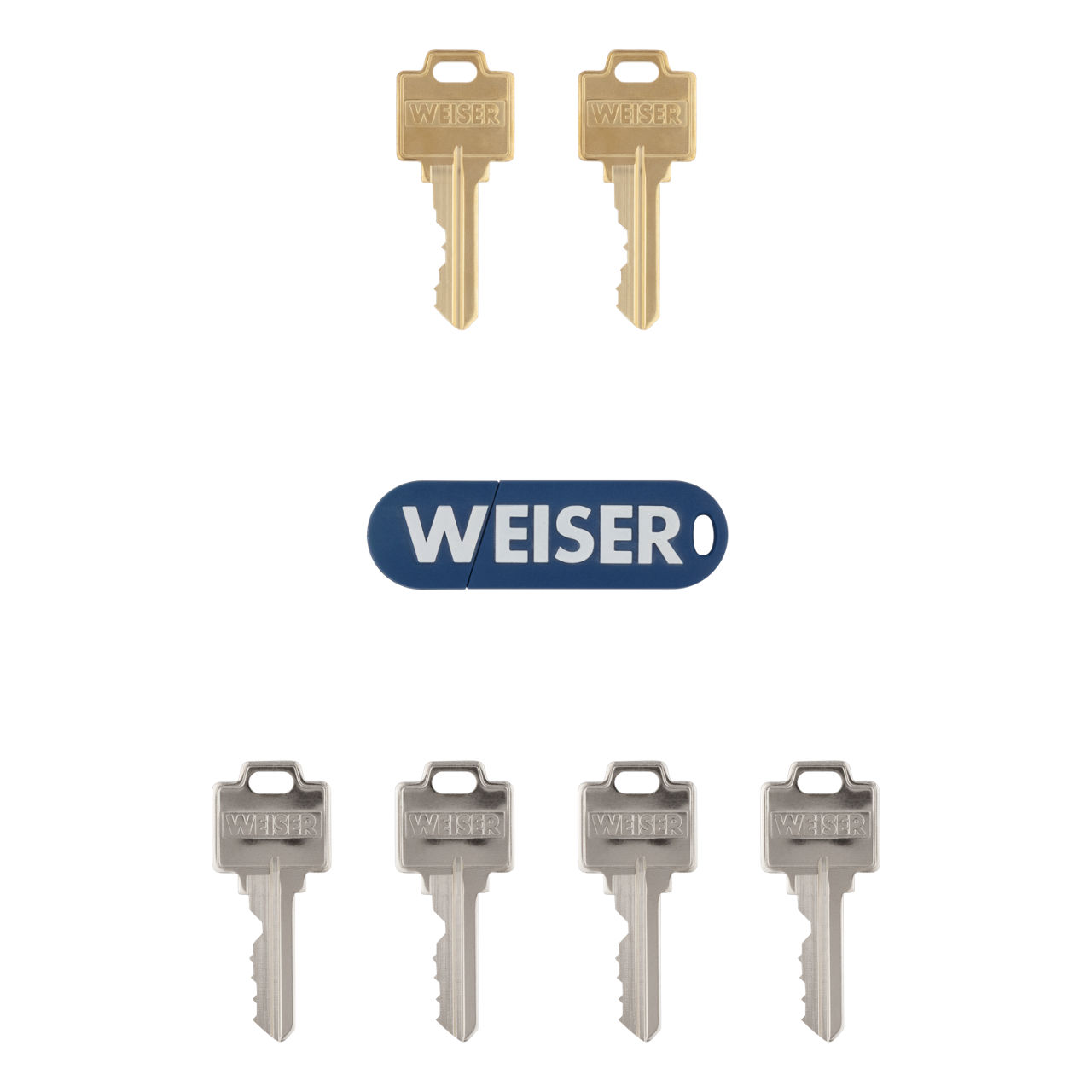 Re-Key Kit